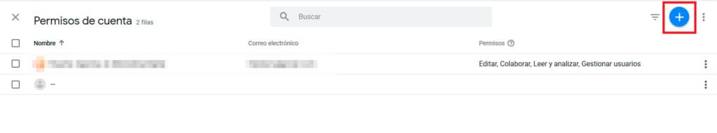 acceso google analytics